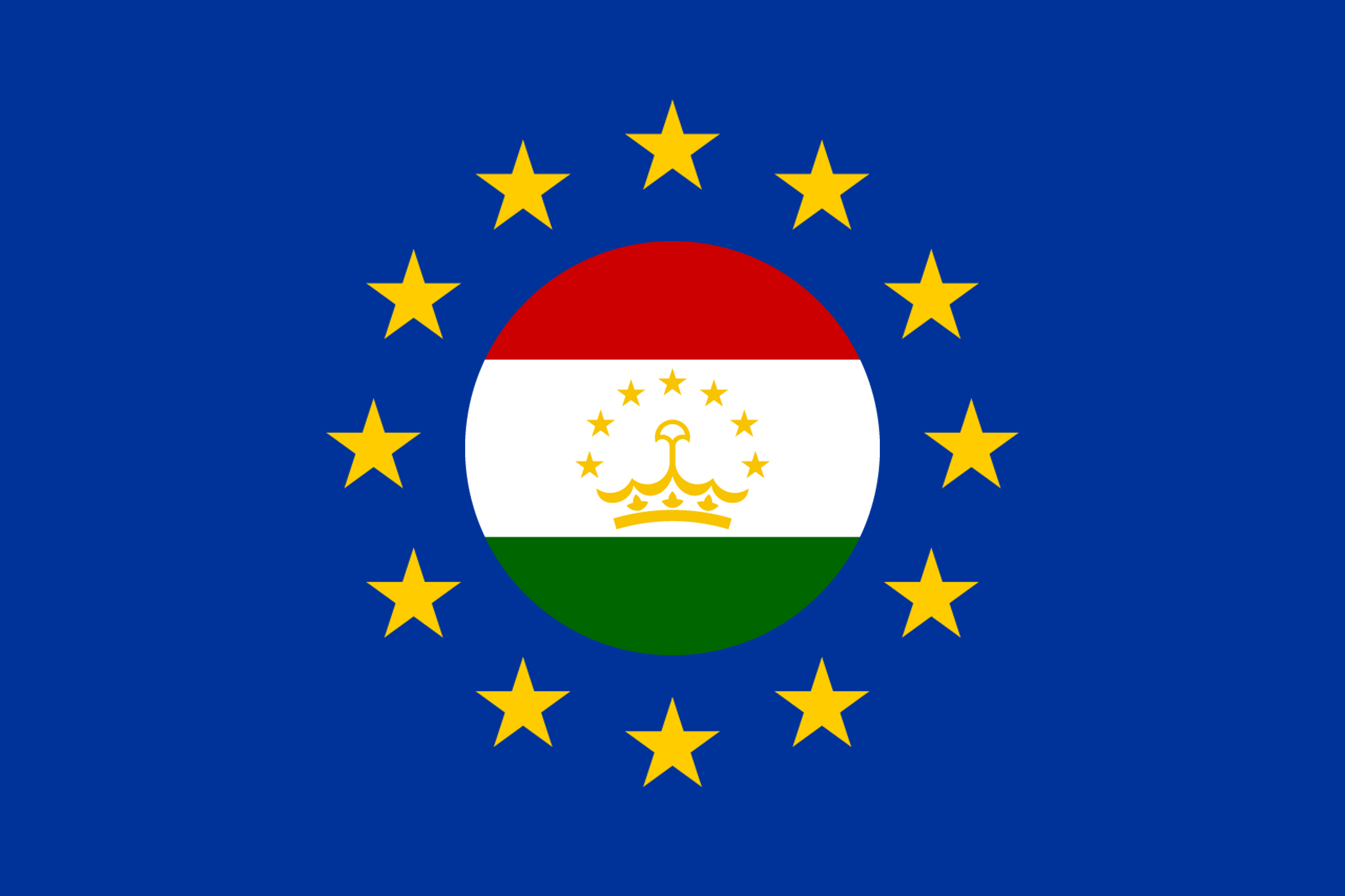 La contradicción de la Unión Europea con Tayikistán